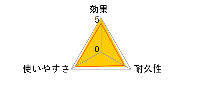 アース渦巻香 プロプレミアム 30巻缶入