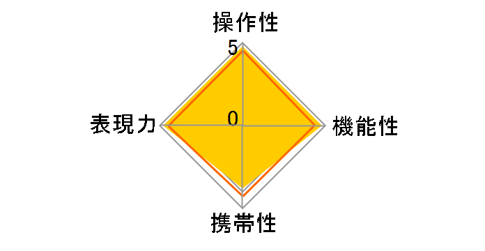 SP 35mm F/1.4 Di USD (Model F045) [�j�R���p]