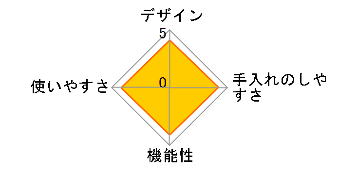 K+dep �}�C�N���E�F�[�u�q�[�g �v���X MW-015 [�N���A�z���C�g&�u���E��]