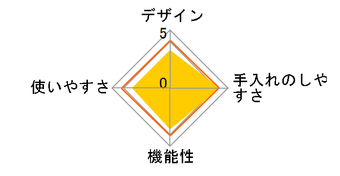 K+dep �}�C�N���E�F�[�u�q�[�g ���C�g MW-502 [�O���[��]