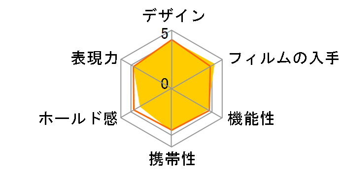 instax mini LiPlay �`�F�L [�G���K���g�u���b�N]