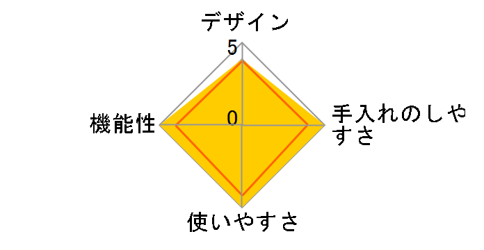 YWA-0111E