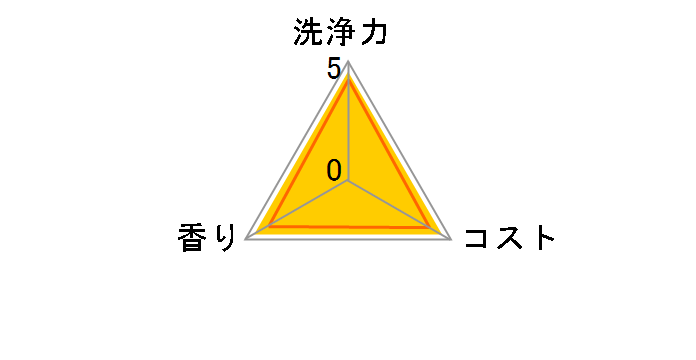 �`���[�~�[ �}�W�J �y�f+ �I�����W�̍��� �{�� 220ml