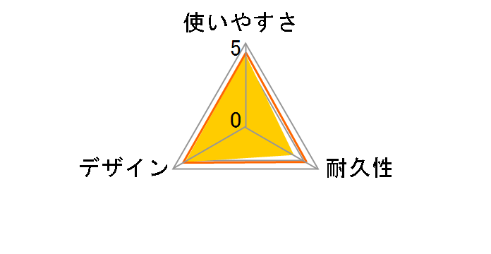 �E�F�[�u �n���f�B���C�p�[ �{��+�P�[�X �X���� �� ���ւ��V�[�g1���t��