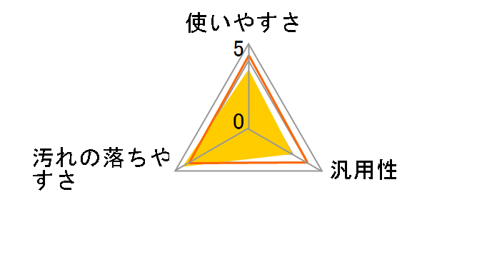 RPEJrEݏXv[ 800g