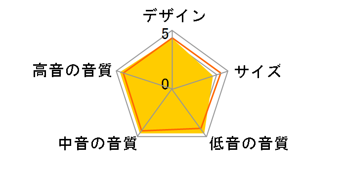 GOLD 300-5G PB [Piano Gloss Black yA]