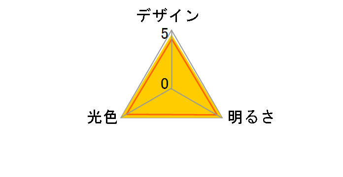 LDR15D-W/P150 [�����F]