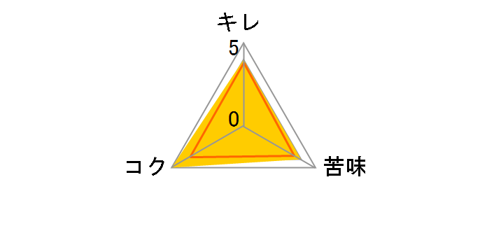 ���r�X�r�[�� �ʃZ�b�g YE5DT