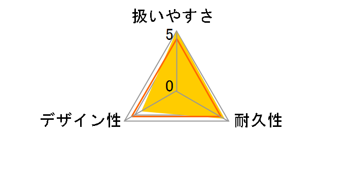 トレーナー用 ロングハンガー W-102