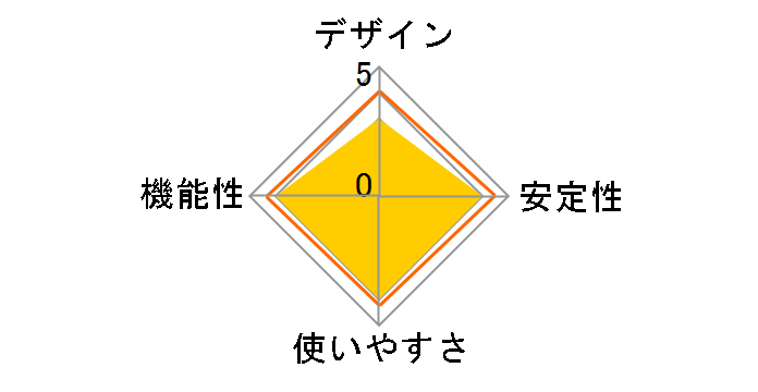 USB-CVLAN1BK [�u���b�N]