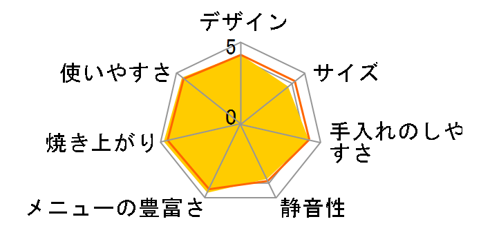 SD-MDX102-K [�u���b�N]