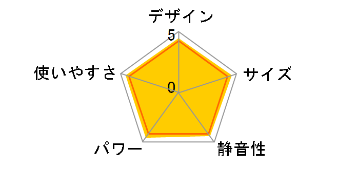 SRC-365E [�s�s�K�X]