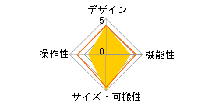 pocket operator PO-33 K.O�I
