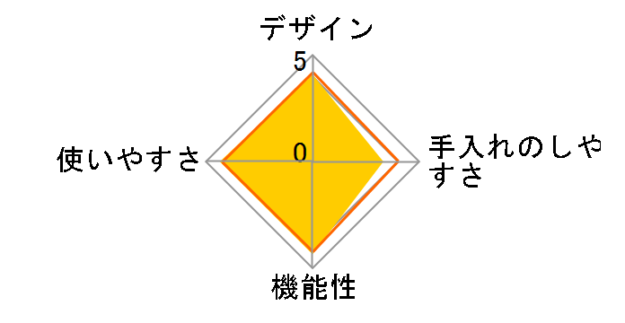 �w���V�[�}���`�|�b�g EA-130K