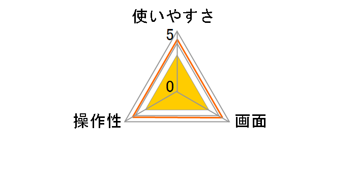 �X�}�[�g�X�^�[�g100���^�C�}�[ AD-5715