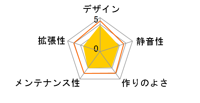 KX-M01