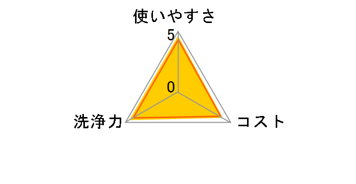 �G���G�[�� ���ۂł���A���R�[���^�I�� �߂����p 80��×3P