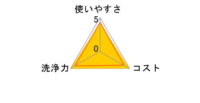 �G���G�[�� ���ۂł���A���R�[���^�I�� �E�C���X�����p �߂����p 70��×3P