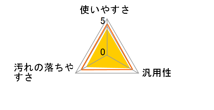 Ba ���̌������V�[�g IH & �K�X�R���� (�A���J���d�𐅎g�p) SS-169 20����