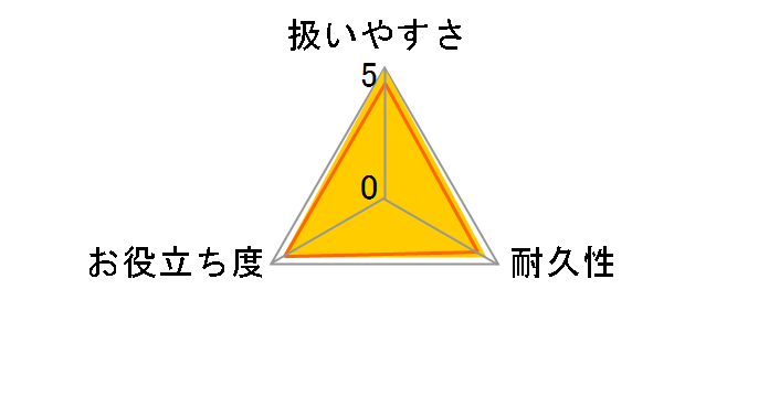 ���������� �����C�܂邲�ƃo�X�N���[�i�[ �V���[�g�L�k S-824