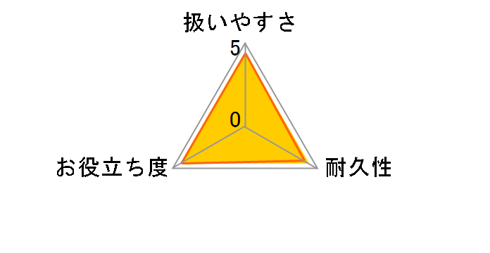 ���������� �����C�܂邲�ƃo�X�N���[�i�[ �~�h���L�k S-825