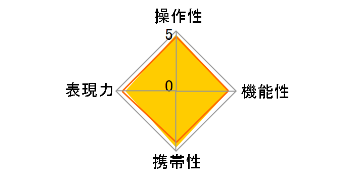 HD PENTAX-DA FISH-EYE10-17mmF3.5-4.5ED