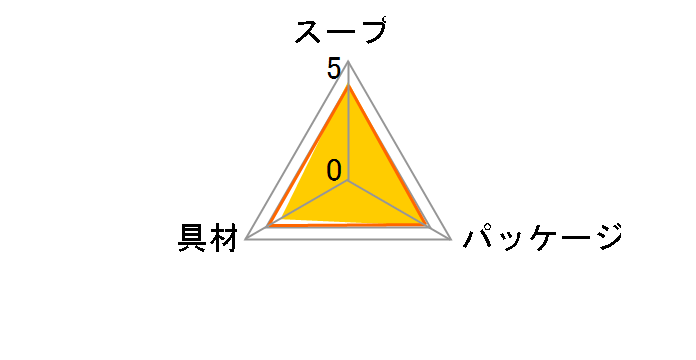 �N�m�[�� �J�b�v�X�[�v �R�[���N���[�� 17.6g ×30�H