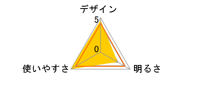 �~�jLED�A���~�t���b�V�����C�g Y06A09SV