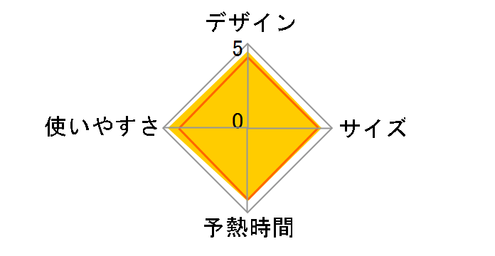 �J���� NI-WL705-P [�s���N]
