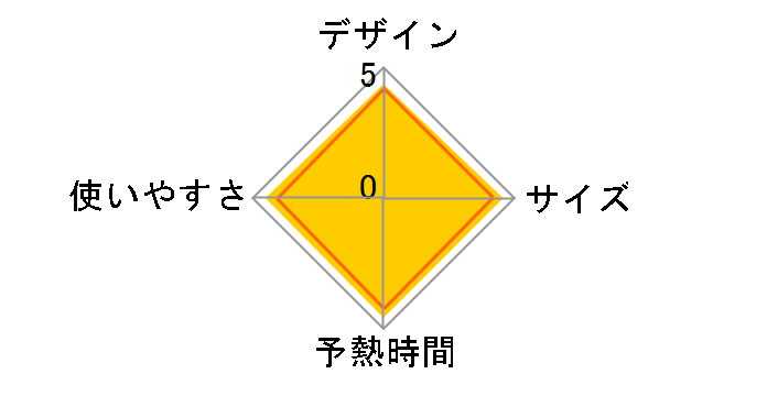 �J���� NI-WL405-P [�s���N]