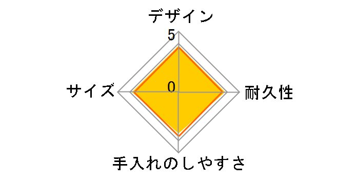 �^��f�M�X�[�v�W���[ JBT-400-LP [���C�g�s���N]