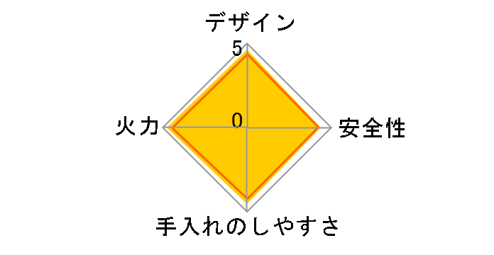 JZbgt[ BlXIII CB-SS-50