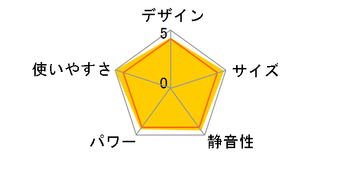 SRC-365E [LP�K�X]