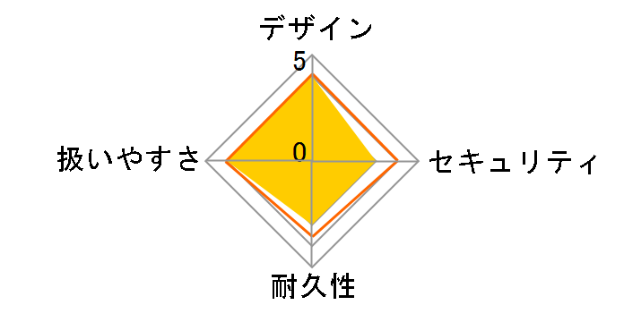 DS23-K1