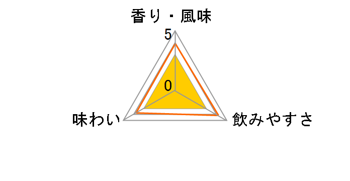 �E�B���L���\�� �E�H�b�J 40�x 1.8L
