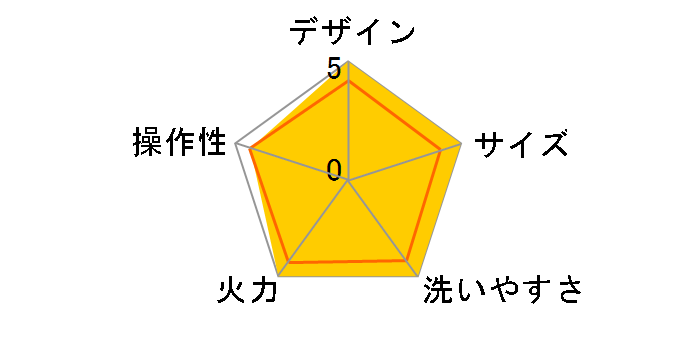 WHPK-011