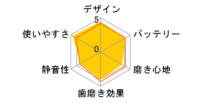 ���g�U���n�u���V �h���c EW-DL35-A [��]