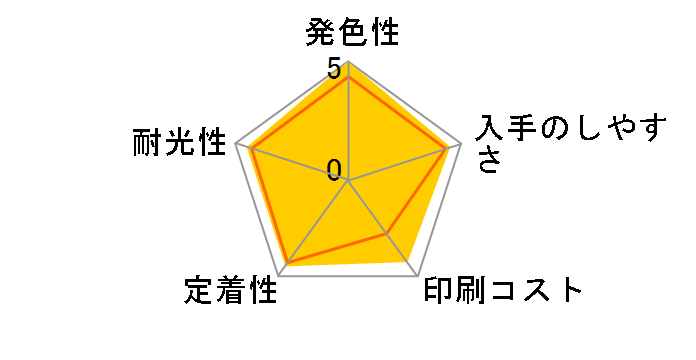 KETA-5CL [5�F�p�b�N]