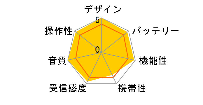 MR113 []