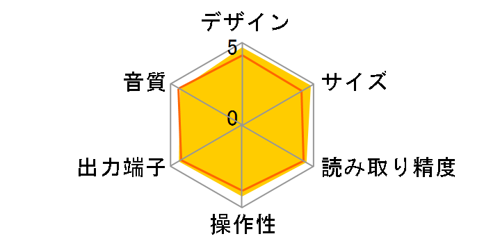 DCD-600NE
