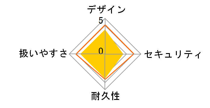 SBX-A6