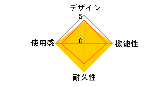 CXRg[[(DUALSHOCK 4) CUH-ZCT2J27 [[YES[h]