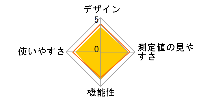 MC-6830L