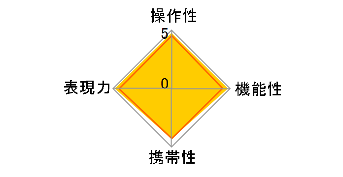 E 16-55mm F2.8 G SEL1655G