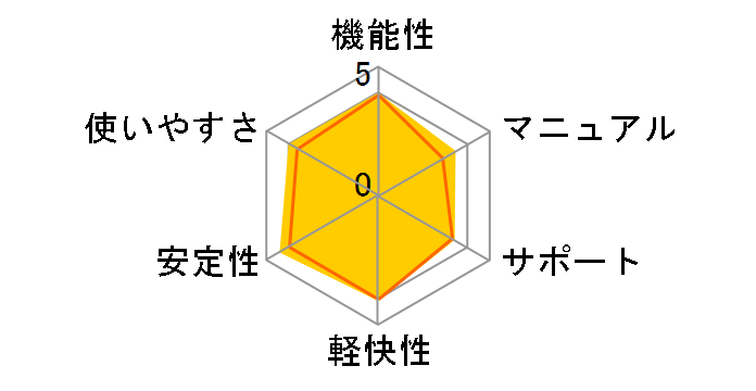Windows 10 Home { HAJ-00065