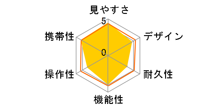 10x20 IS
