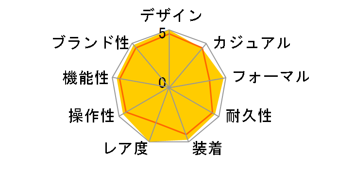 RXOt fCgi 116505 [ICX^[uXbg `R[g&ubN]
