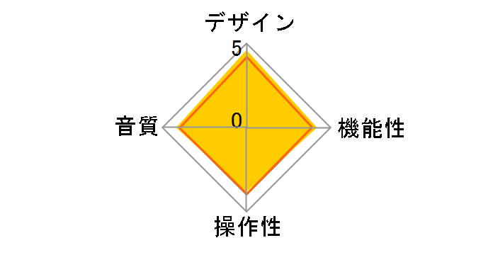 EM STIR IT UP WIRELESS