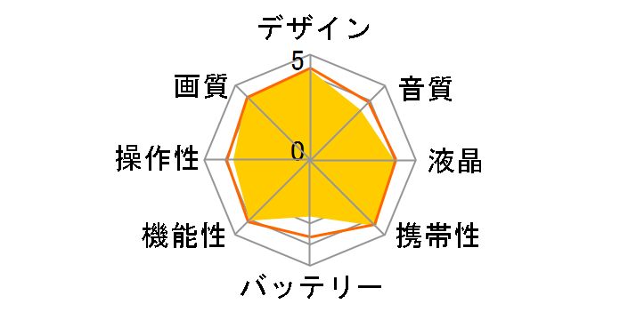 HERO8 BLACK CHDHX-801-FW