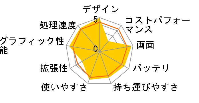 Surface Laptop 3 13.5�C���` VGY-00018